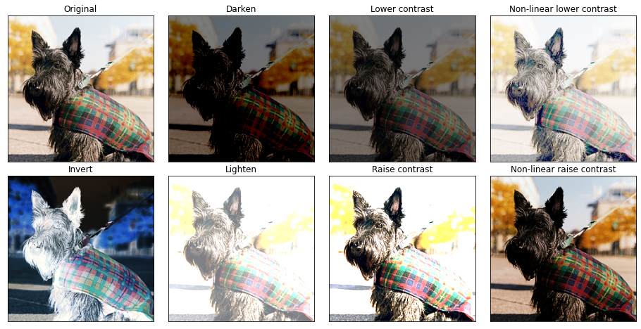 ../../../_images/00486aa07581736f77b219820335ba74b5ae56bf90a55cbec193f6567124e9ec.png