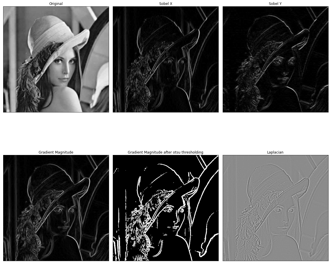 ../../../_images/2cbb1281272fdaf81394a5d0acf06ae6170cf634b42b722b0d2cfb08d393a2b9.png
