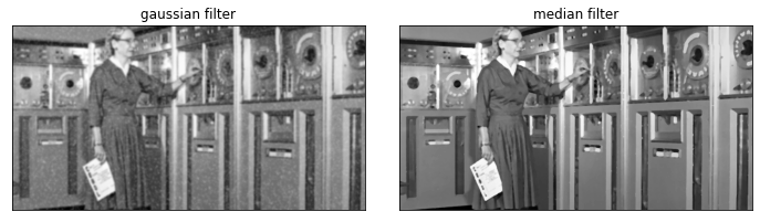 ../../../_images/65689287729252b3560593b0033cd05c115bc4377139f1b9b38a3f582ceb493e.png