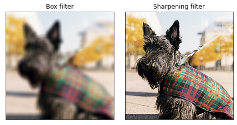 ../../../_images/b1ff8a51daae0cebd0a93f4401c0703ddb3c809e5758b0df2d4b3d71c0b04d60.png