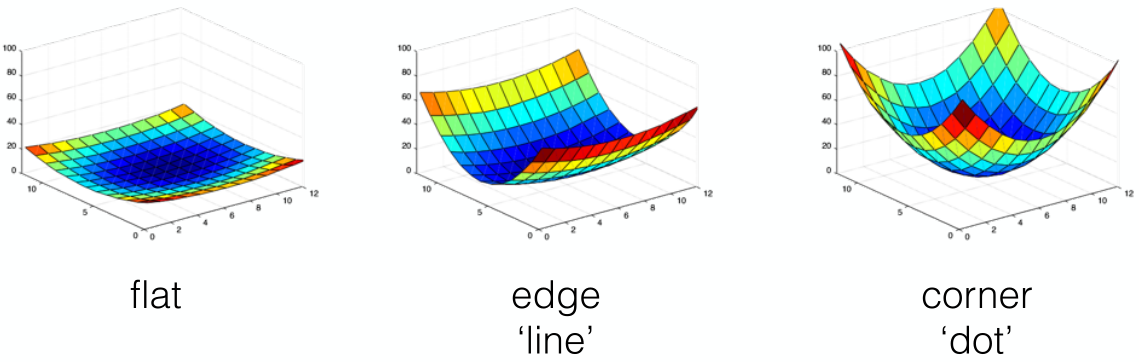 ../../../_images/quadratic.png