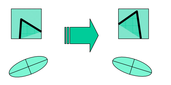 ../../../_images/rotation.png