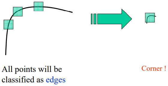 ../../../_images/scale.png